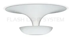 Mini Funnel